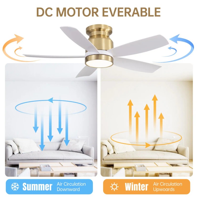 42-Inch Flush Mount Indoor Ceiling Fans with LED Light &