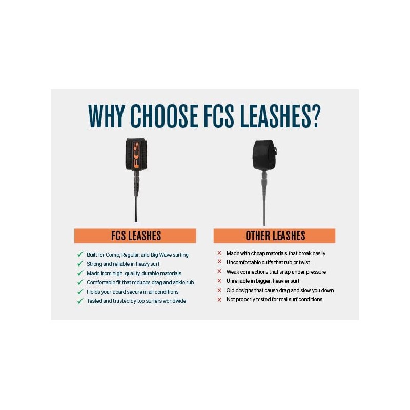 FCS Regular Classic Surfboard Leash – Durable 7mm Cord, Neoprene
