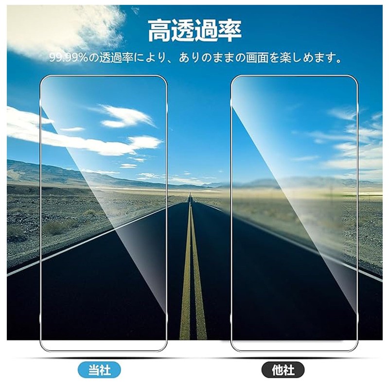 For BASIO active3 Glass Film, BASIO active 3, LCD Protective