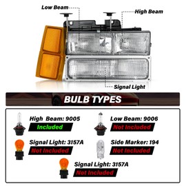 Bingbingmotor 8PCS Fits for 1994-1998 Chevy Silverado Tahoe Suburban C10 C/K 1500 2500 3500 Headlight Assembly Replacement w/Bumper Corner Lamp OE Style