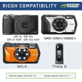 Wasabi Power DB-110 Battery (2-Pack) and Charger for Ricoh GR III, GR IIIx, Theta X, WG-6, and G900, G900 II, G900SE II