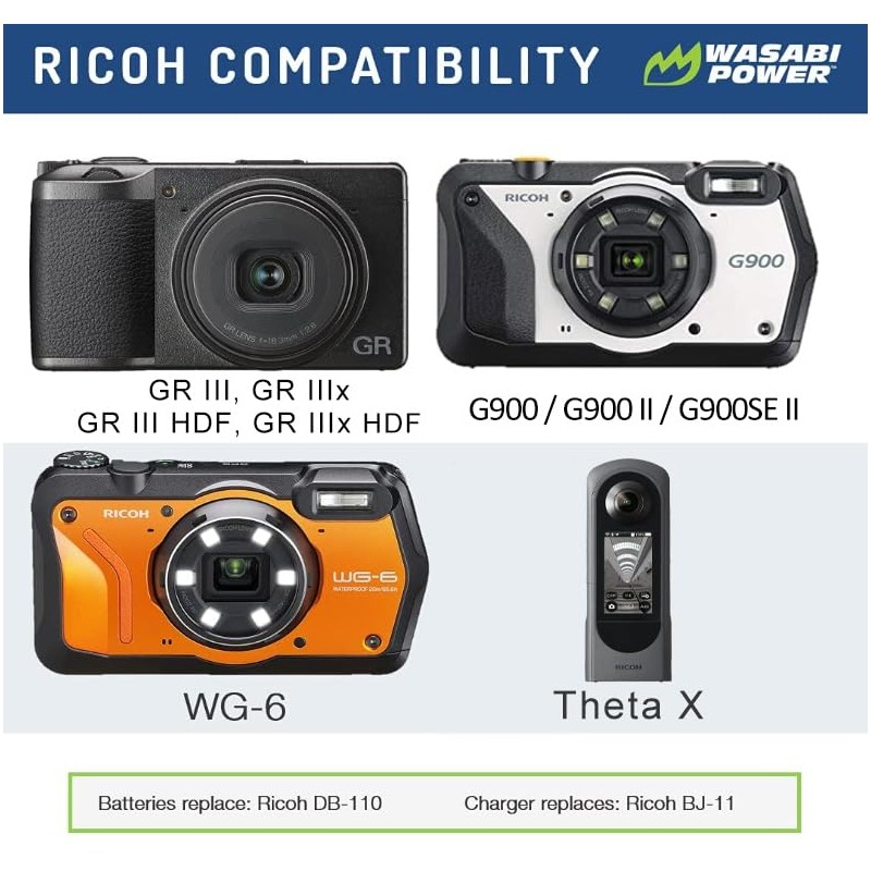 Wasabi Power DB-110 Battery (2-Pack) and Charger for Ricoh GR
