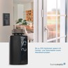 Homematic IP Smart Home Radiator Thermostat – Evo, Anthracite, Digital,