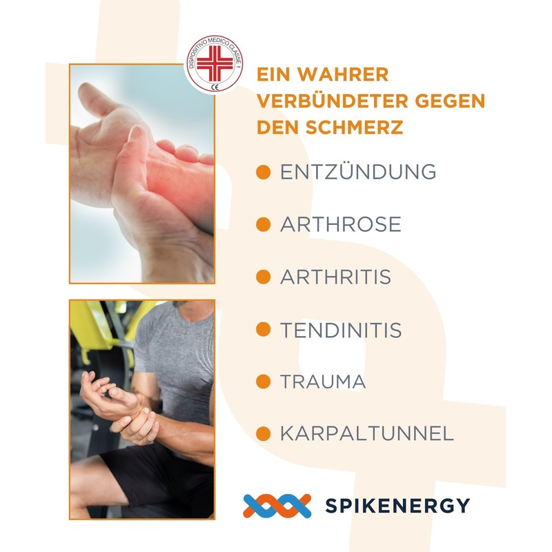 Spikenergy Orthopädische Handgelenk Bandagen Elektromagnetische Therapie - Handgelenkstütze, Handgelenkbandage, 2