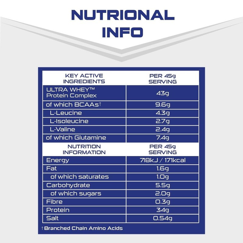 SCI-MX Ultra Whey Protein Muscle Building & Recovery Protein Powder