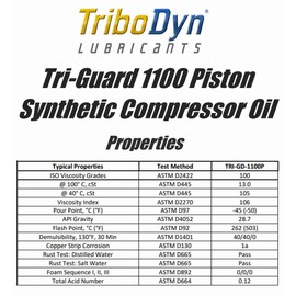 TriboDyn Tri-Guard 1100 ISO 100 Piston Non Detergent Synthetic Air Compressor Oil SAE 30 (1 Gallon)