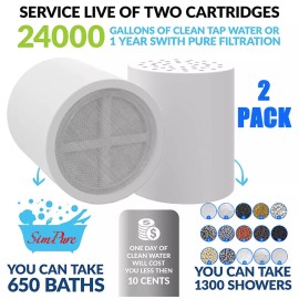AquaBliss,Hopopro,Hotel Spa 2-Pack 20-Stage Shower Filter Replacement Cartridge,Show