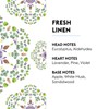 MAISON BERGER - Fresh Linen - AIr Freshener - Lampe