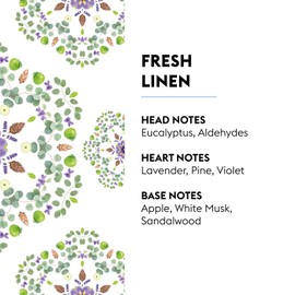 MAISON BERGER - Fresh Linen - AIr Freshener - Lampe Berger Fragrance Refill for Home Fragrance Oil Diffuser - 33.8 Fluid Ounces - 1 Liter