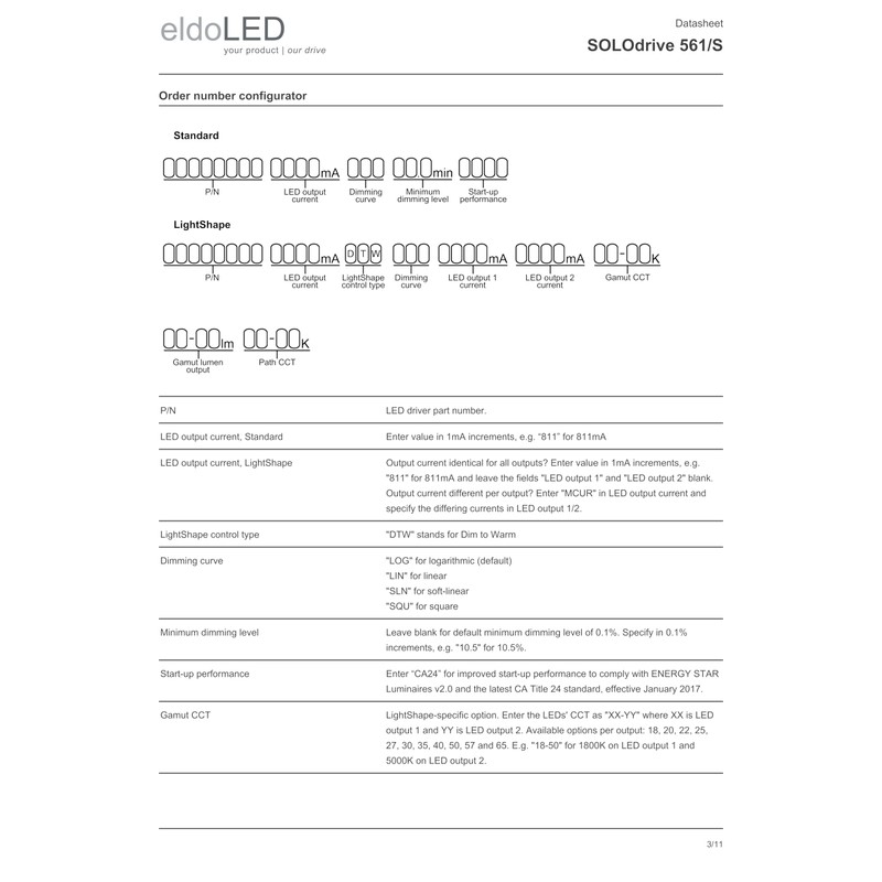 eldoLED | SOLOdrive 561/S | 50W 0-10V 'Dim to Dark'