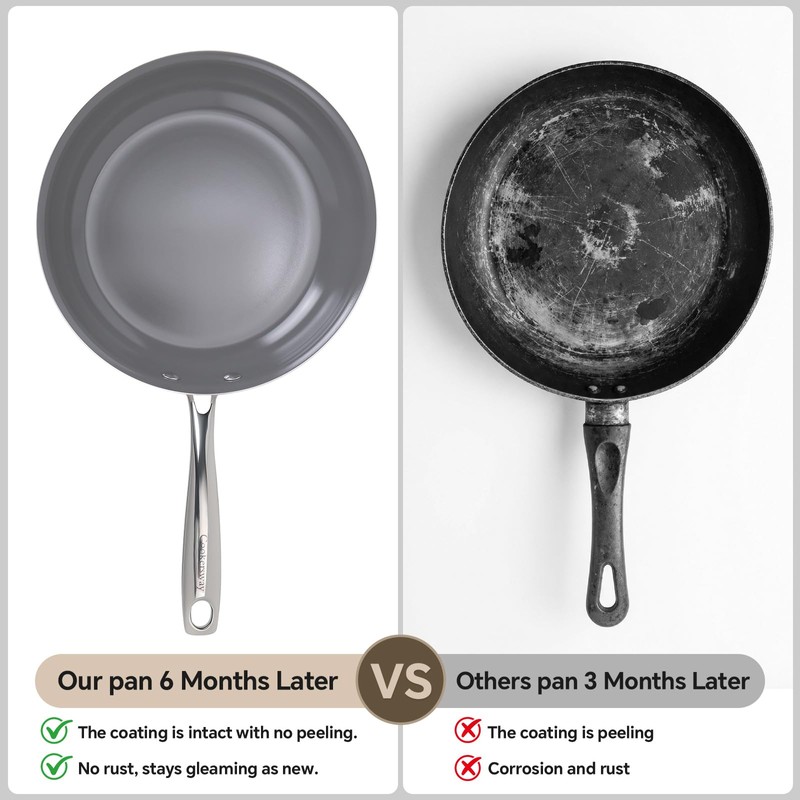 Cookersway Non Stick Frying Pans - 8 9.5 11 Inches