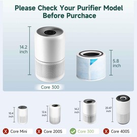 Core 300-RF-PA/P350 Air Purifier Filter Replacement 3-in-1 HEPA Filter （Smoke Remover） for LEVOIT Core 300-P/300S, H13 True HEPA + Activated Carbon, 99.97% Dust Pollen Pet Dander Smoke, 2 Pack (blue)