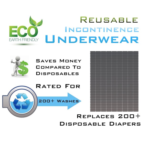 Comfort Finds Adies Reusable Incontinence Panty 10oz - White -