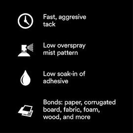 3M 3M Super 77 Multipurpose Permanent Spray Adhesive Glue, Paper, Cardboard, Fabric, Plastic, Metal, Wood, Net Wt 13.44 oz