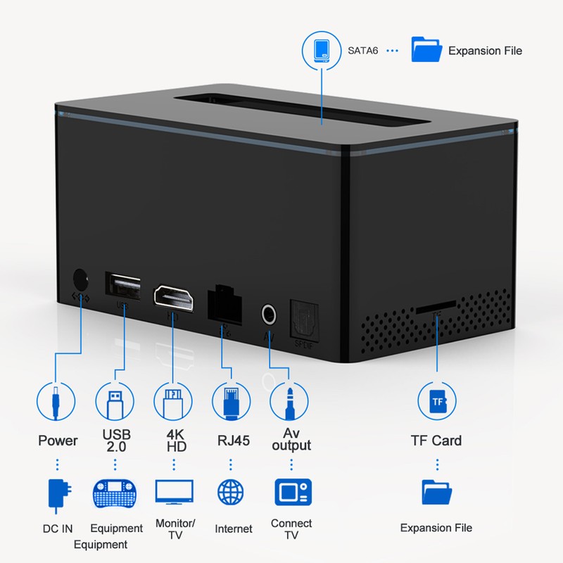 X6 Android 11.0 Smart TV Box Amlogic S905Y4 4K Media