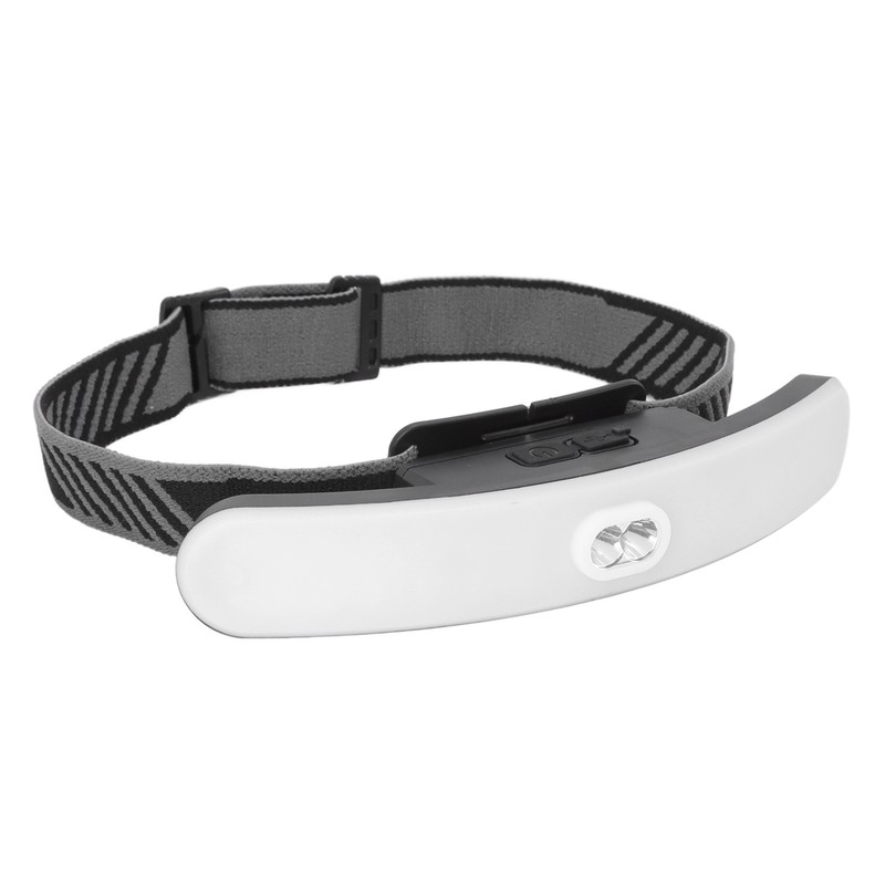 LED Headlamp USB Charge 1000LM Dimmable Sealed Design Adjustable Angle
