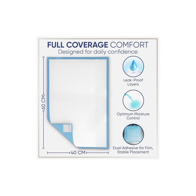 200 x Optimum Disposable Incontinence Bed Pads, 60x40cm, Bed Protectors