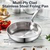 Cooks Standard Frying Pan Stainless Steel, 8-Inch Multi-Ply Clad wok