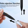 Zafina-UP Digital Stylus Pen for Remarkable 2 & EMR Devices,
