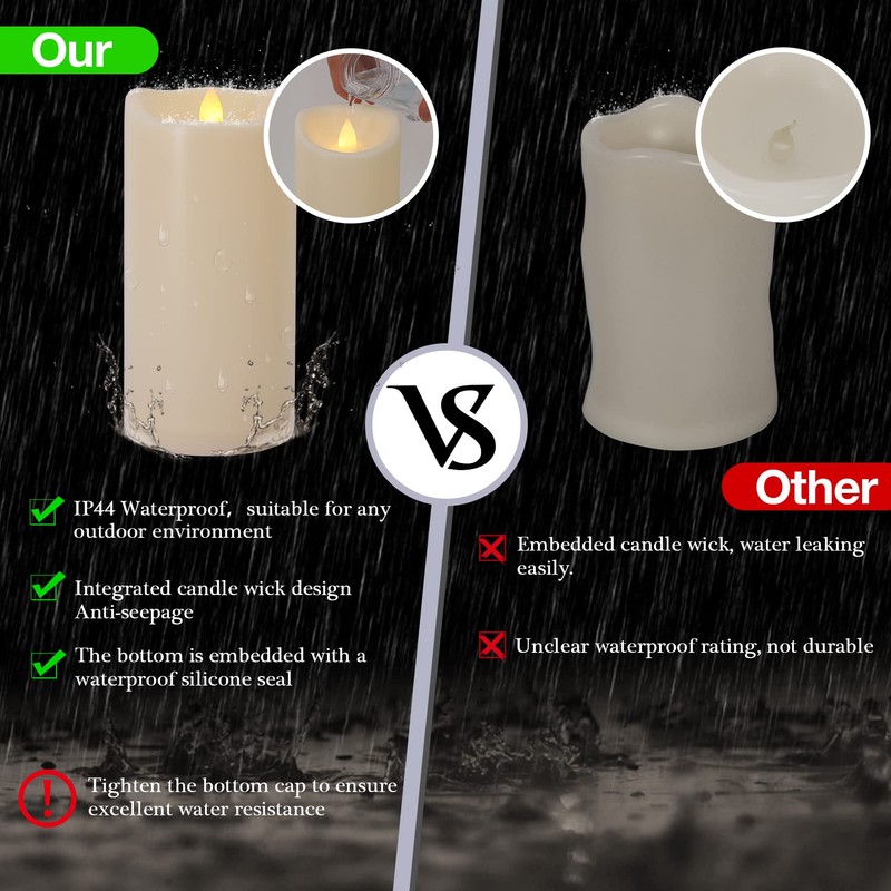 7LinRay 4" x 10" Large Outdoor Flameless Candle with Remote