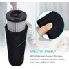 KEEPOW F112 Filter Replacement Odor Trapping Compatible with Dirt Devil