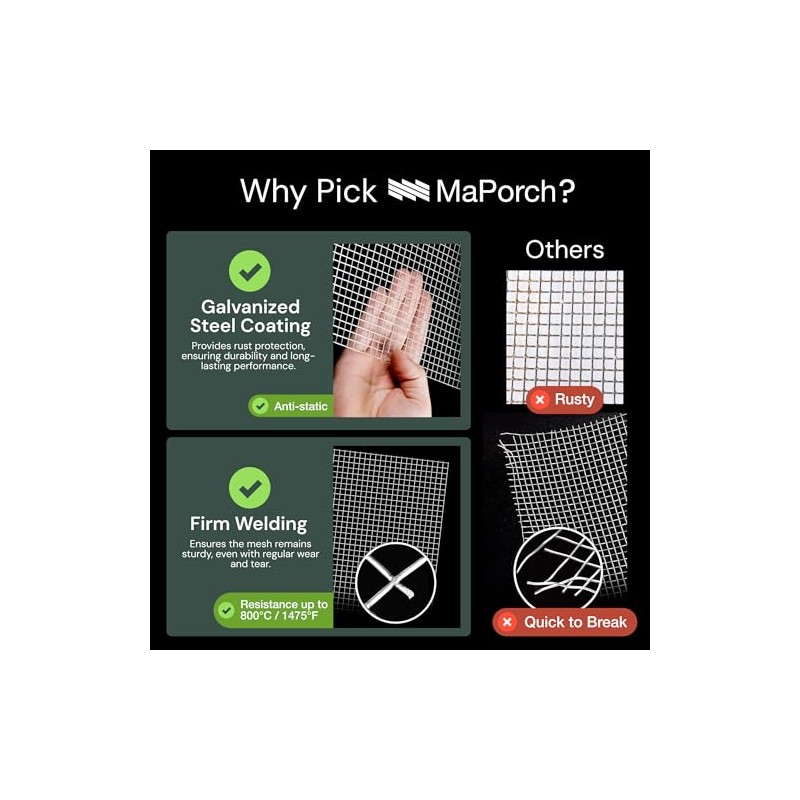 MaPorch Chicken Wire Mesh Hardware Cloth - 16" x 15