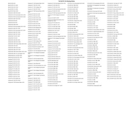 TUSK Spoke Torque Wrench Replacement Head 6.9 mm for Sherco 450 SEF Factory 2023-2025