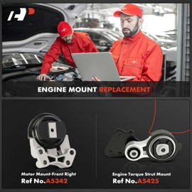 A-Premium 2PCS Engine Motor Mount Torque Strut Mount Kit Compatible with Ford Edge 2011-2014, Taurus 2008-2012, Taurus X 2008-2009, Flex 2009-2012 & Lincoln MKX, MKS & Mercury Sable, 3.5L 3.7L
