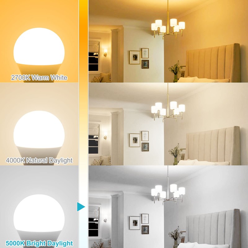hansang E12 LED Bulb, Daylight 5000K, 60 Watt Equivalent Ceiling