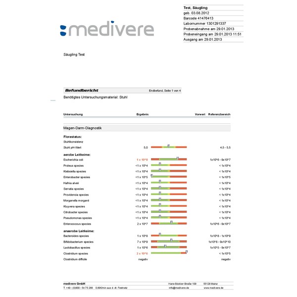 medivere Laboratory Diagnostics Intestinal Check Infants Unbreastfed - Stool Test for Analysis of the Intestinal Flora of Babies - Simple and Reliable Test for the Health of the Intestine of
