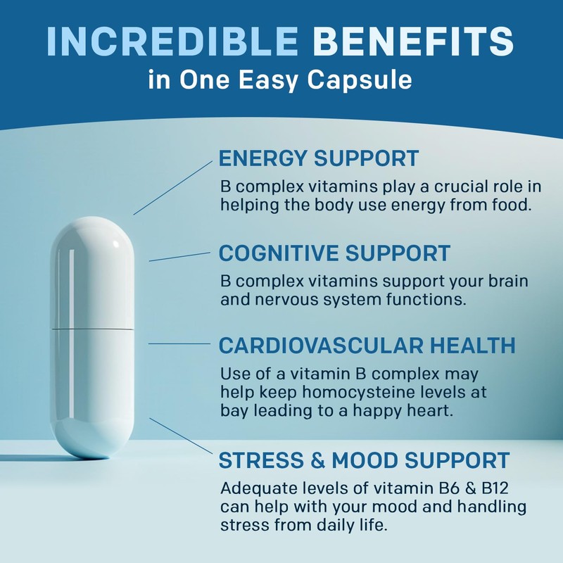 Methylated B Complex with Methylfolate and B12 Methylcobalamin 1000 mcg