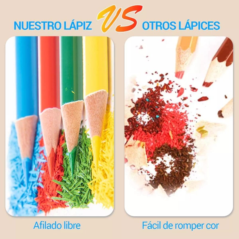 Nasjac Set De Arte Profesional Lápices De Colores Dibujo Kit