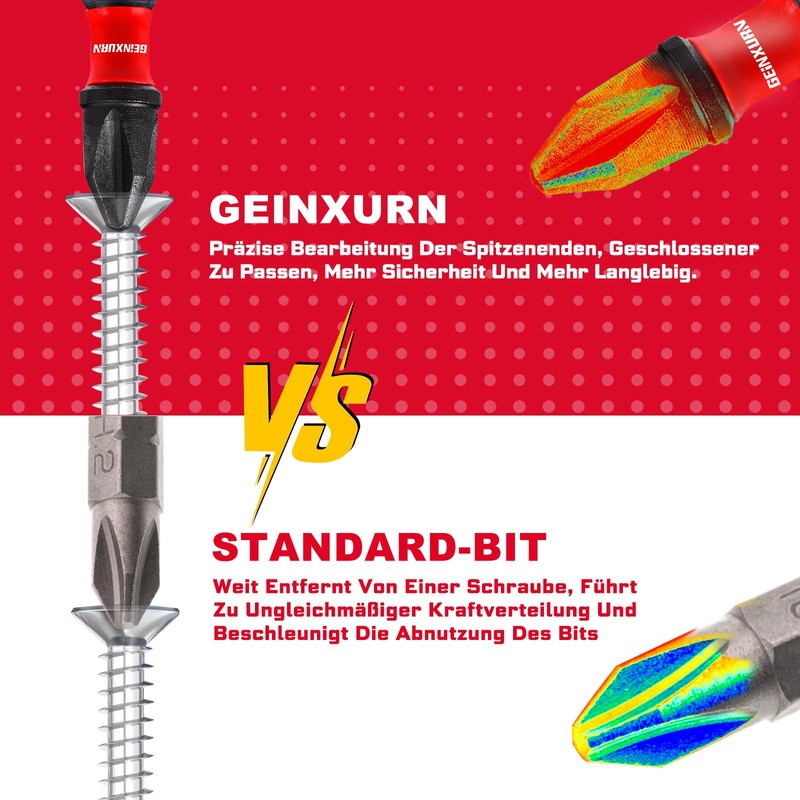 Geinxurn 68-Piece Impact Resistant Screwdriver Bit Set (PH, TX, PZ,