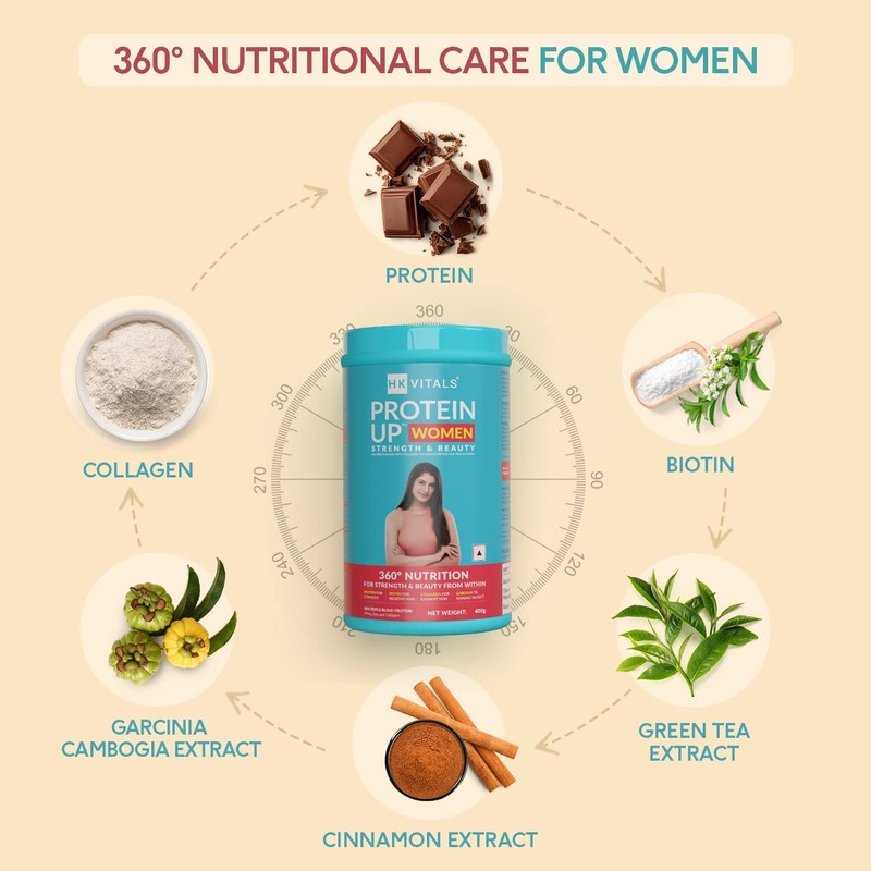 Goldy Goldy Vitals ProteinUp Women with Soy, Whey Protein, Collagen,