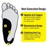 Profoot Good Posture Orthotic Alignment Insole, Men 8-13