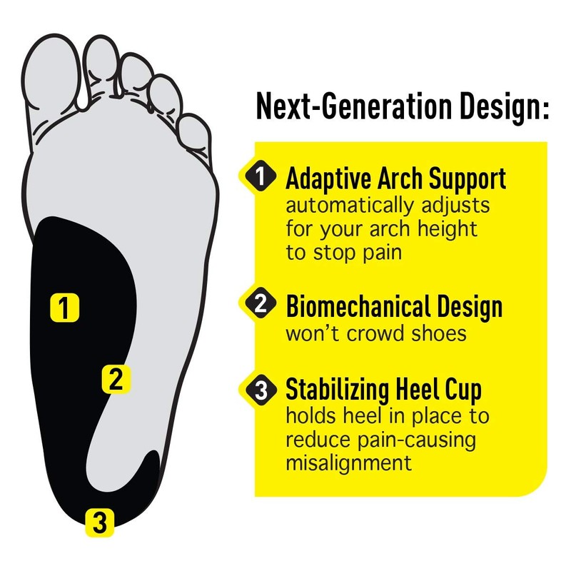 Profoot Good Posture Orthotic Alignment Insole, Men 8-13