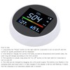 CO2 Monitor Carbon Dioxide Temperature Humidity 3 in 1 Portable