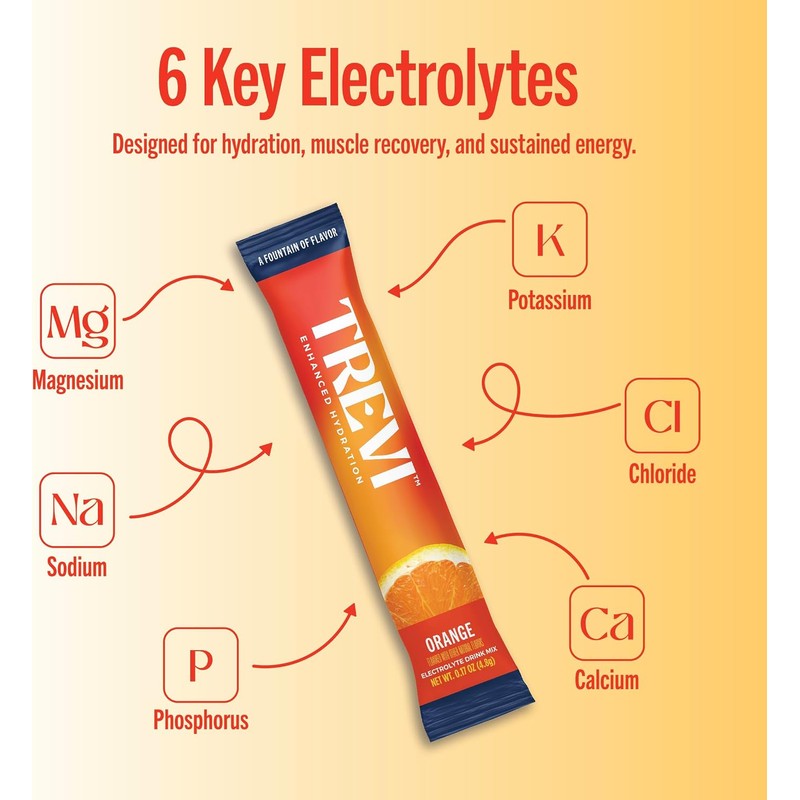 TREVI ™ Electrolitos sin azúcar - Sobres de bebida hidratante