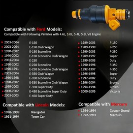 FUZIDDN Set of 8 Fuel Injectors - Replacement for Ford Bronco 1990-1996 V8 5.0L & Other Ford/Lincoln/Mercury Models - 4.6L 5.0L 5.4L 5.8L - Direct Fit for OEM 0280150943, 0280150939, 0280150909