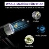 Dyson V10 Filters, morpilot 2 Pack Dyson V10 Replacement Filters