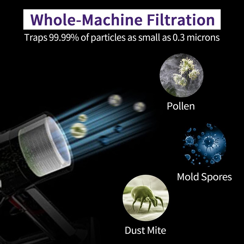 Dyson V10 Filters, morpilot 2 Pack Dyson V10 Replacement Filters