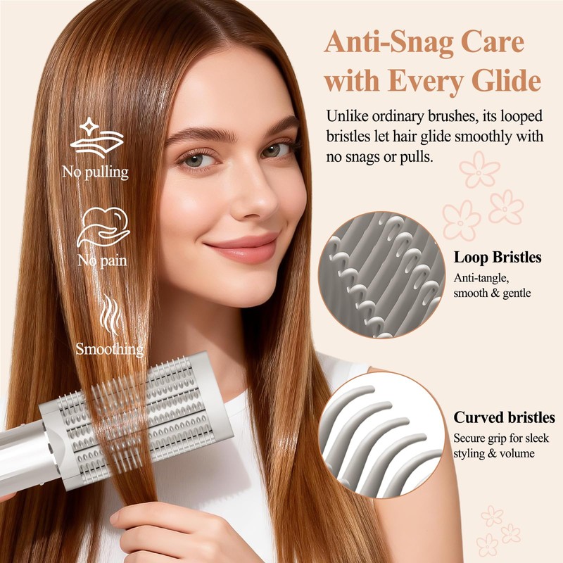 Chivixe Anti-snag Loop Brush Attachment for Shark FlexStyle HD400 Series,
