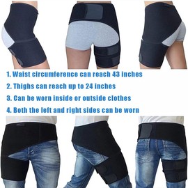 Buttocks Protective Gear, Thigh Protection Equipment, Sports Protective Gear, Suitable for Men and Women.
