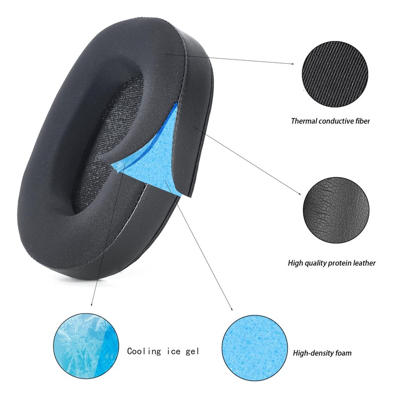 Defean Cooling-Gel Earpads for Sony WH-1000XM6 Headphone (Black)