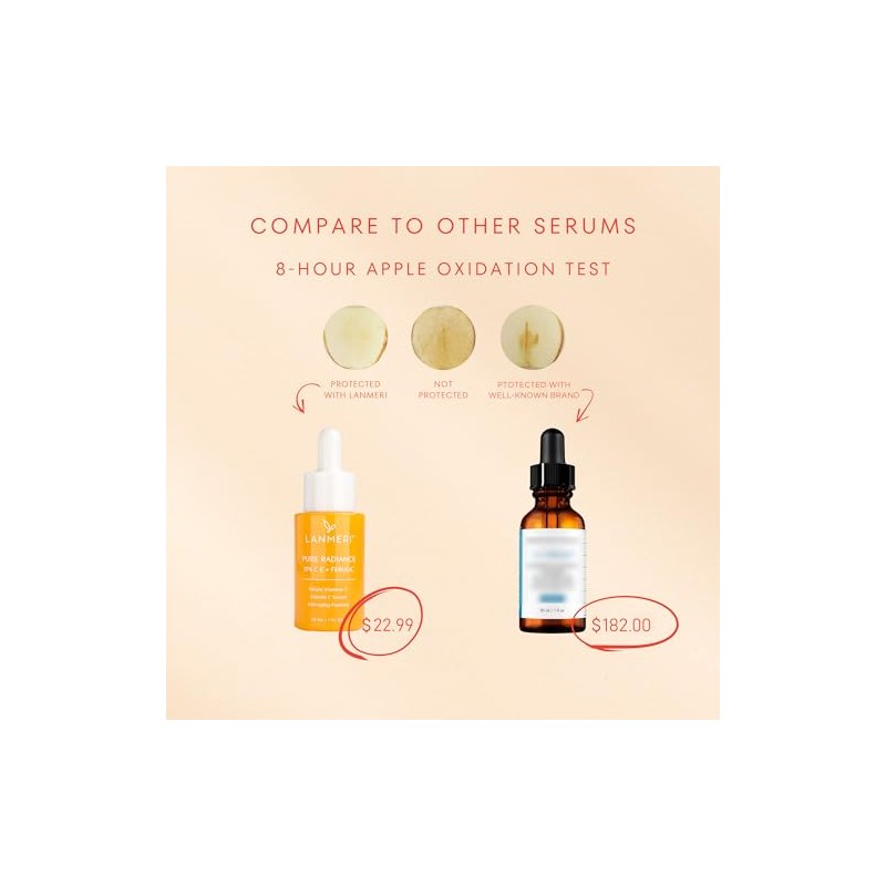 Lanmeri Pure Radiance CE Ferulic Vitamin C Serum for Face
