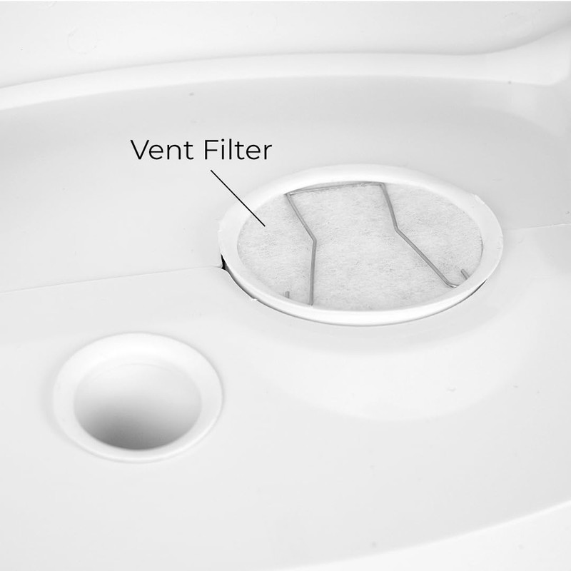 EyeVac Home Vacuum Filter Replacement Bundle (White)