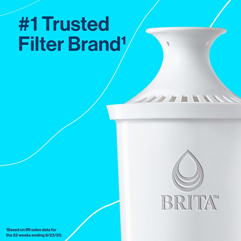 Brita Water Filter Pitcher for Tap and Drinking Water with