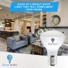 4 Pack R14 LED Bulb 4W E17 Base Mini Reflector