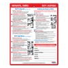 Safety Magnets by ZOCO – Spanish CPR & Choking First