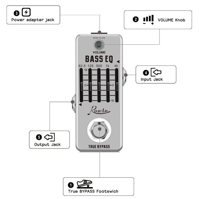 Rowin Bass EQ Pedal 5 Band Equalizer Pedals For Bass